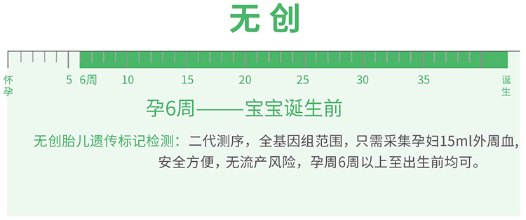 慈溪市无创孕期亲子鉴定